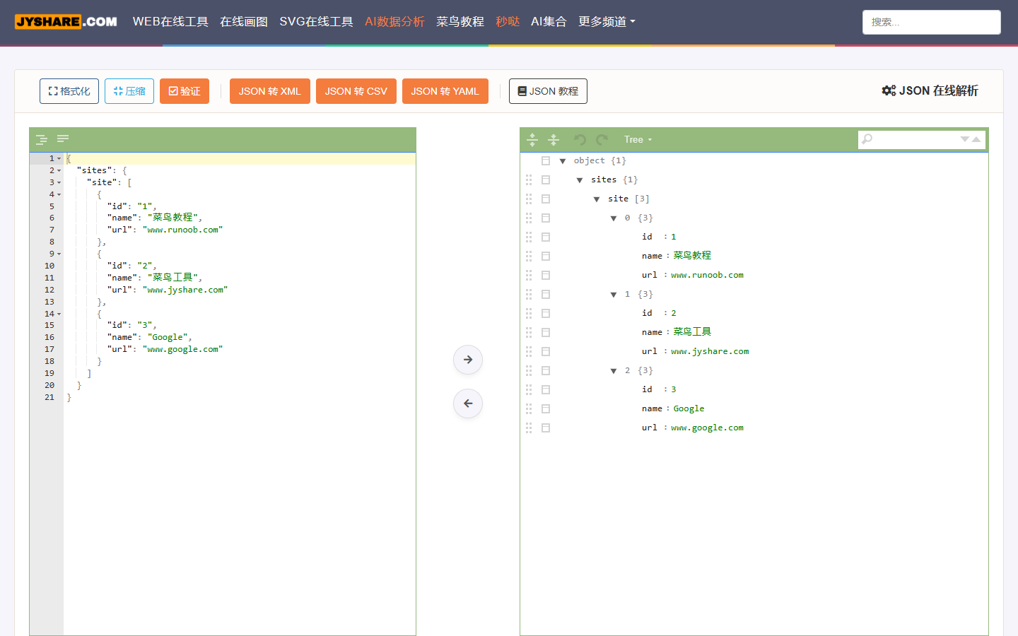 JSON 在线解析工具，展示格式化操作、可编辑数据和树形解析结果